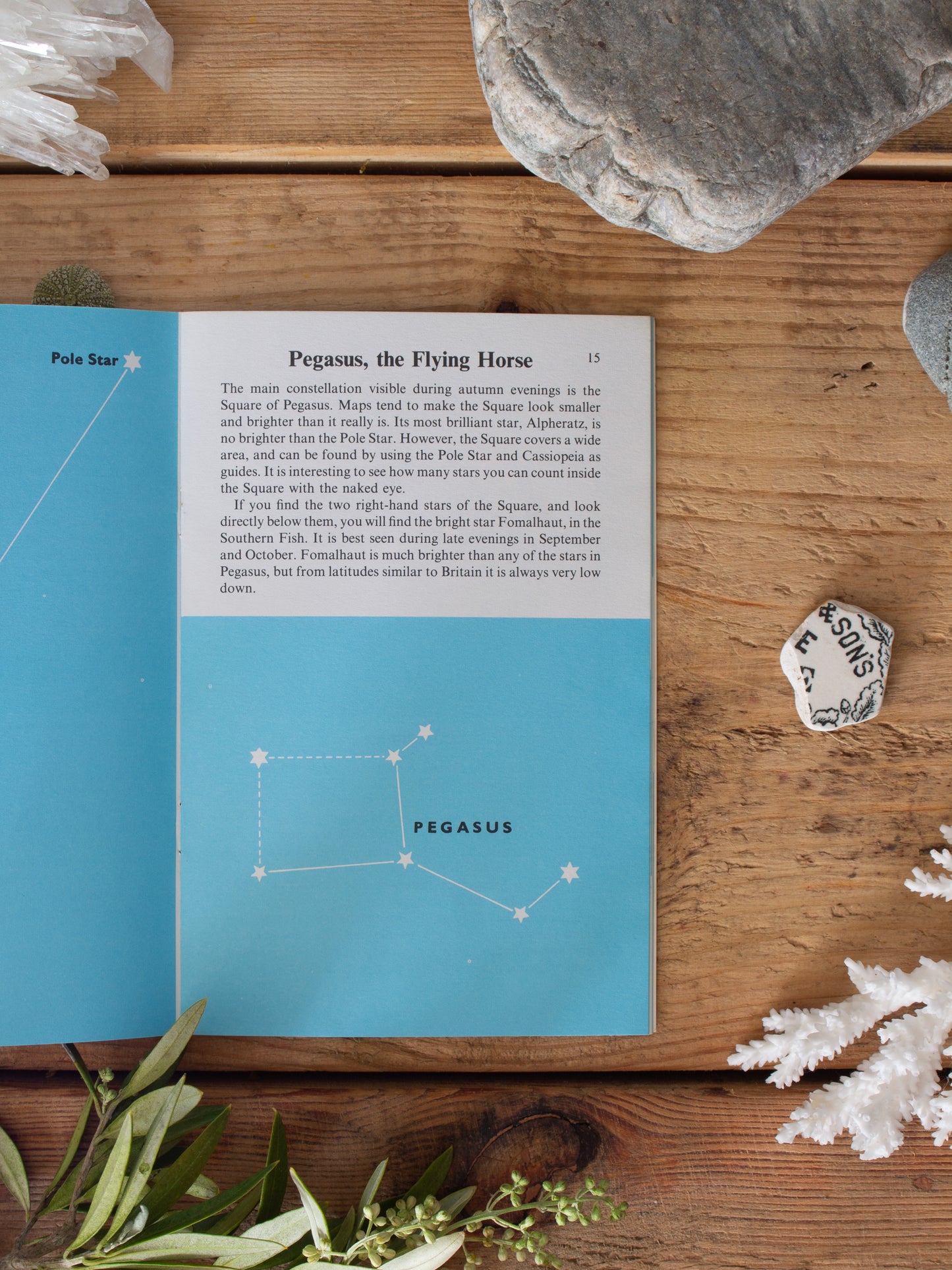 Signpost to the Stars, Patrick Moore, 1988